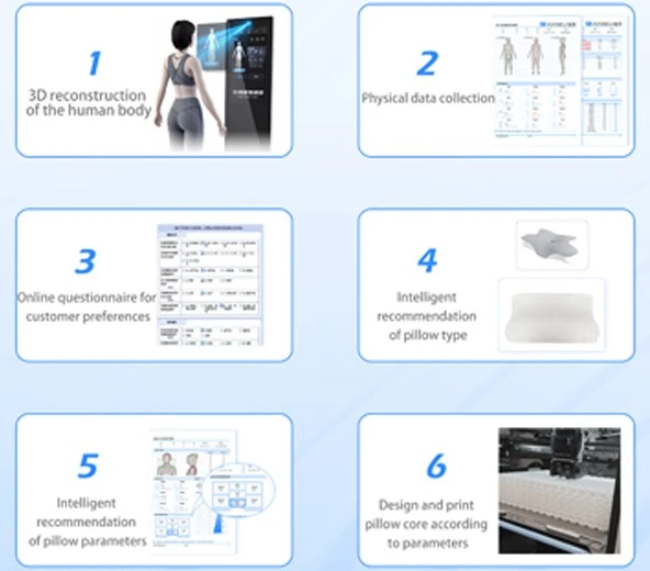 02 02