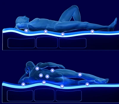 Soluzioni per il sonno salutare basate sull'AI-: in che modo i marchi leader e gli innovatori eme...