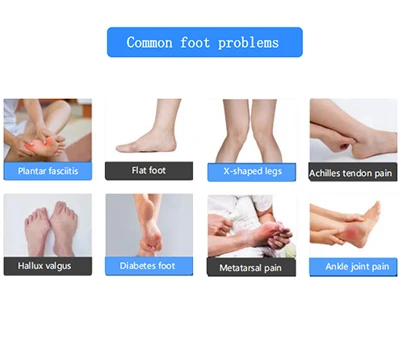 Rivoluzionando la cura del piede: lo scanner 3D del piede di Xianku trasforma l'ortopedia e la sa...