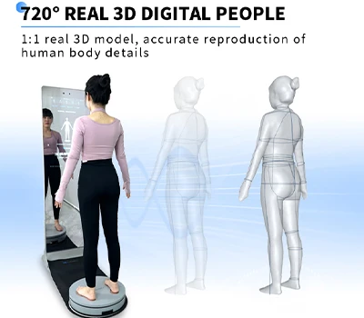 Lo scanner del corpo 3D: la precisione clinica incontra l'intelligenza commerciale
