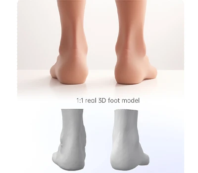Lo scanner del piede: tappetini a pressione vs . 3 d Digital Twins in Podiatry and Retail