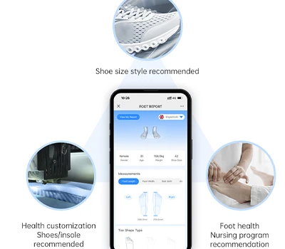 Entrando in profitto: come il motore di raccomandazione Loop di Oop Loop Stanner -} Foot Scanner ...